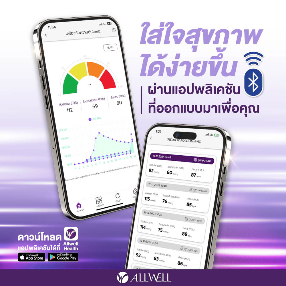  เครื่องวัดความดัน ALLWELL  เชื่อมต่อ App ภาษาไทย ระบบเสียงพูดภาษาไทย เครื่องวัดความดันโลหิต รุ่น JPD-HA101